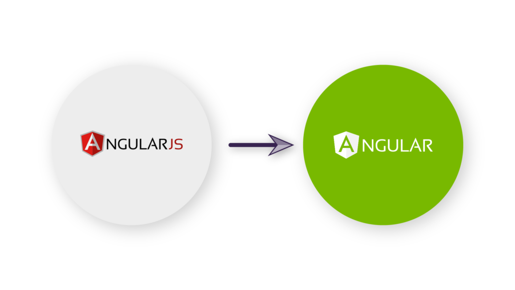 Angular JS naar Angular