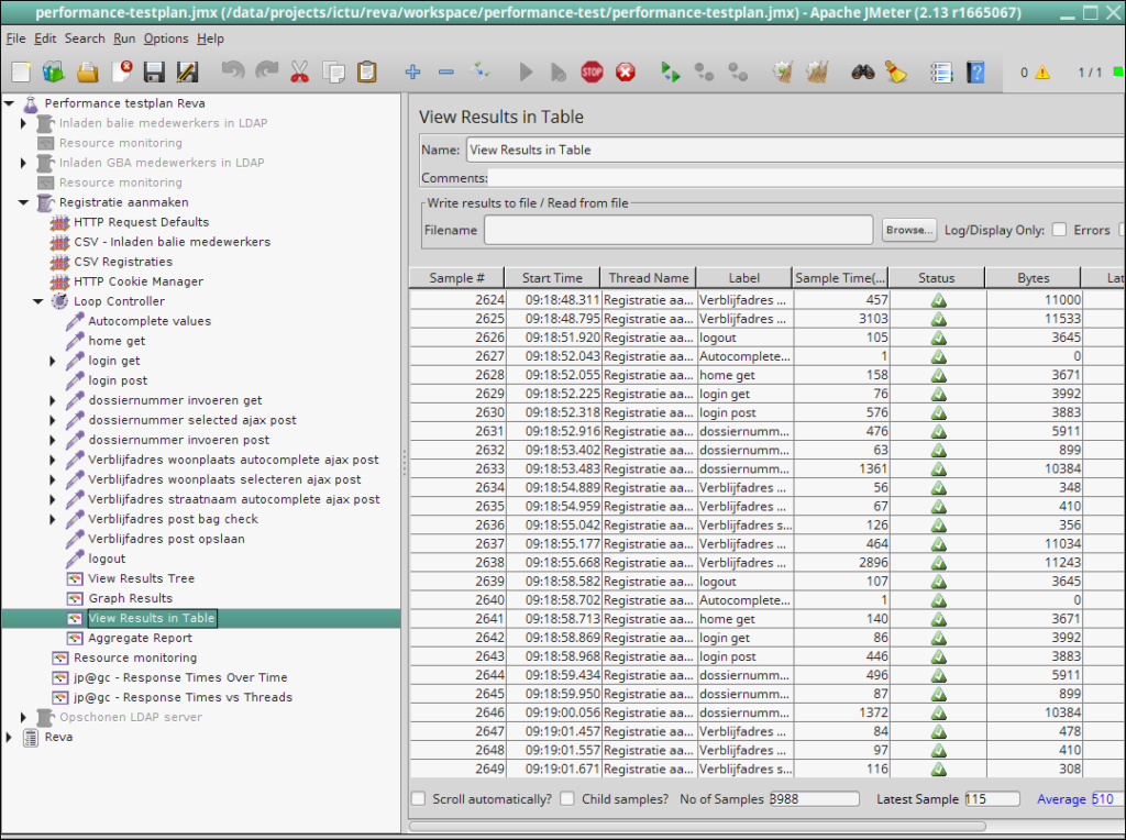 Performance meten Jmeter results-table